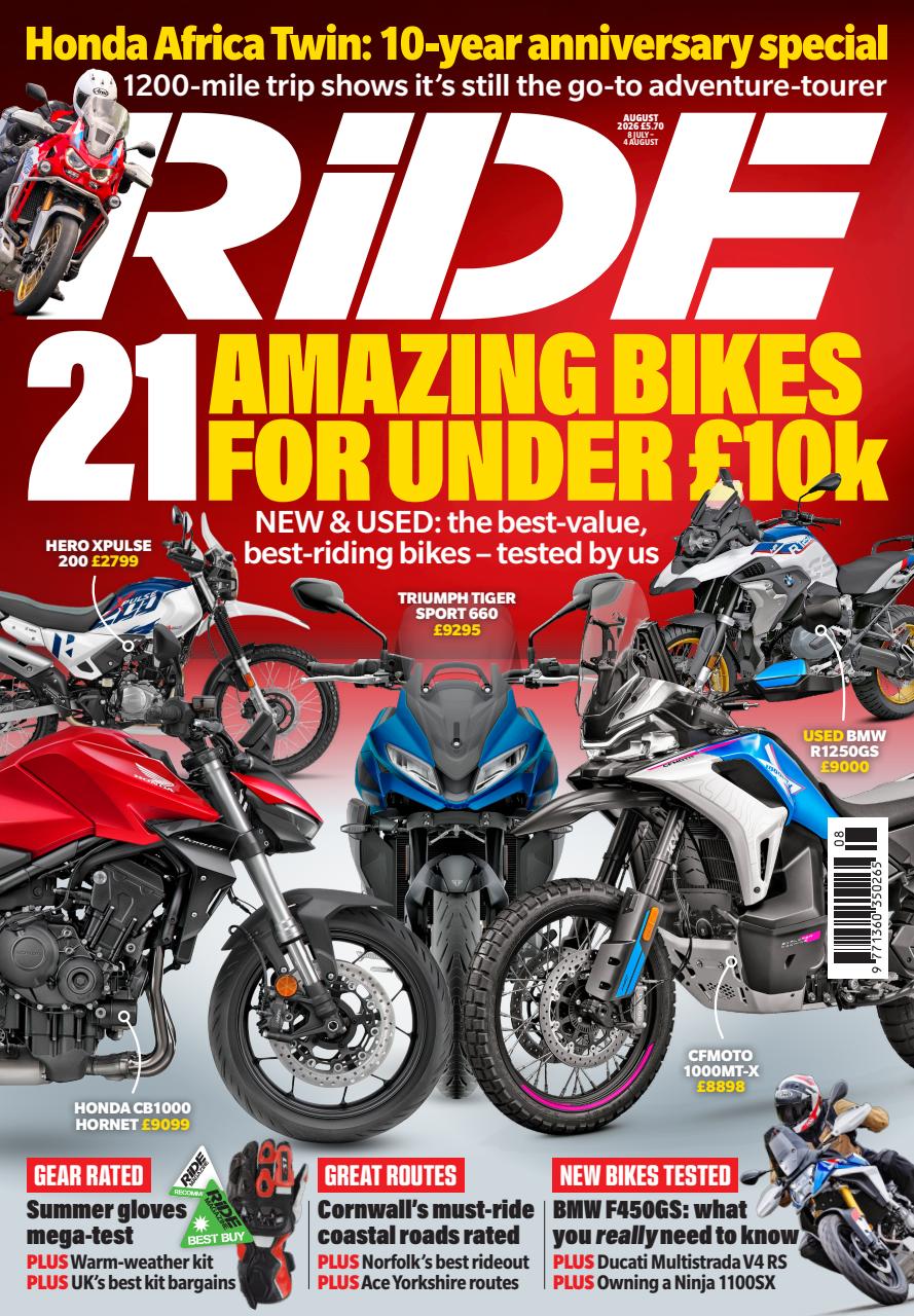 Ride Preview Pages