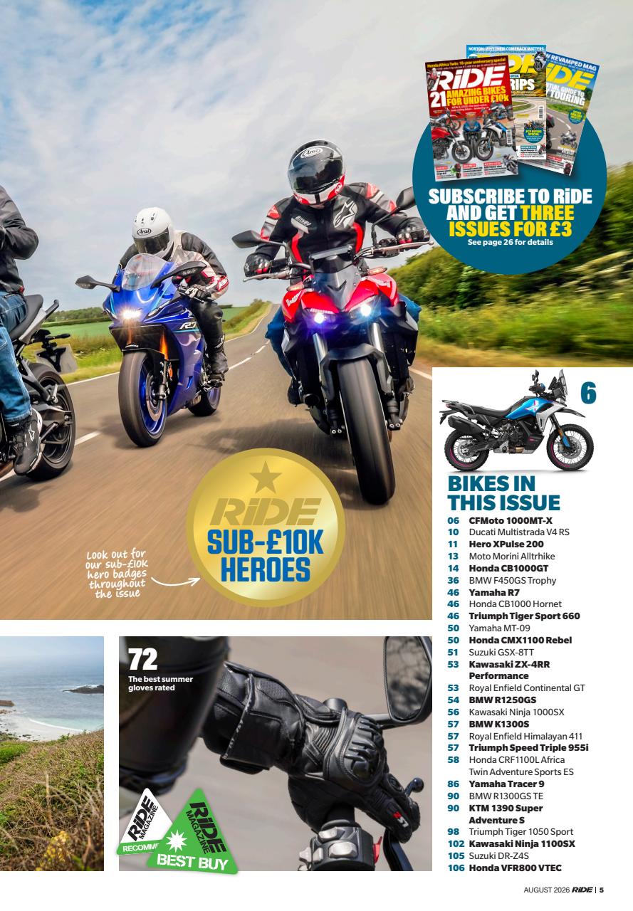 Ride Preview Pages