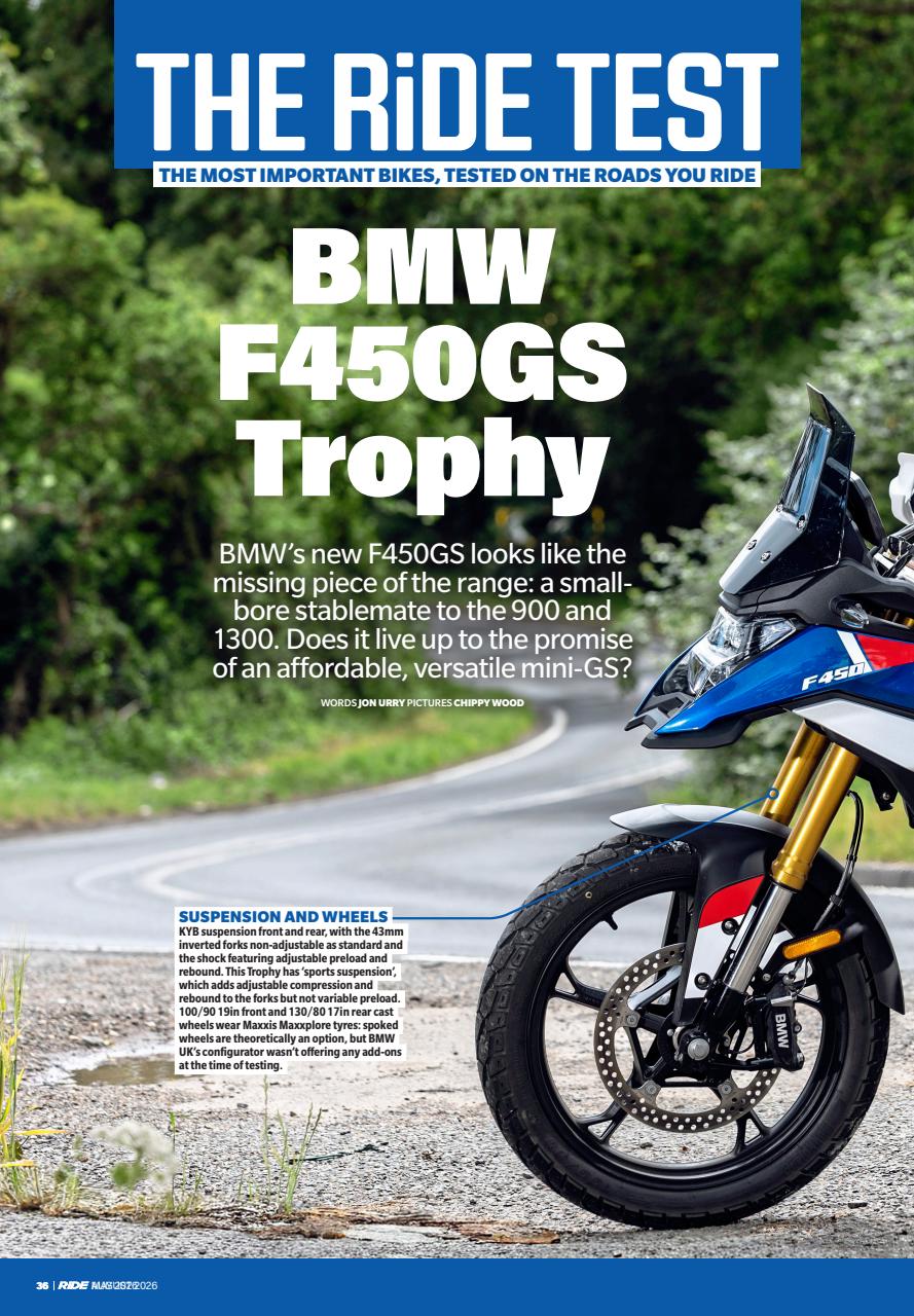 Ride Preview Pages