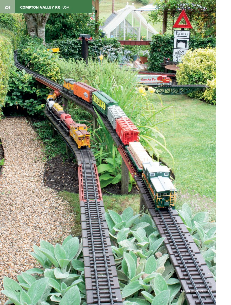 Continental Modeller Preview Pages