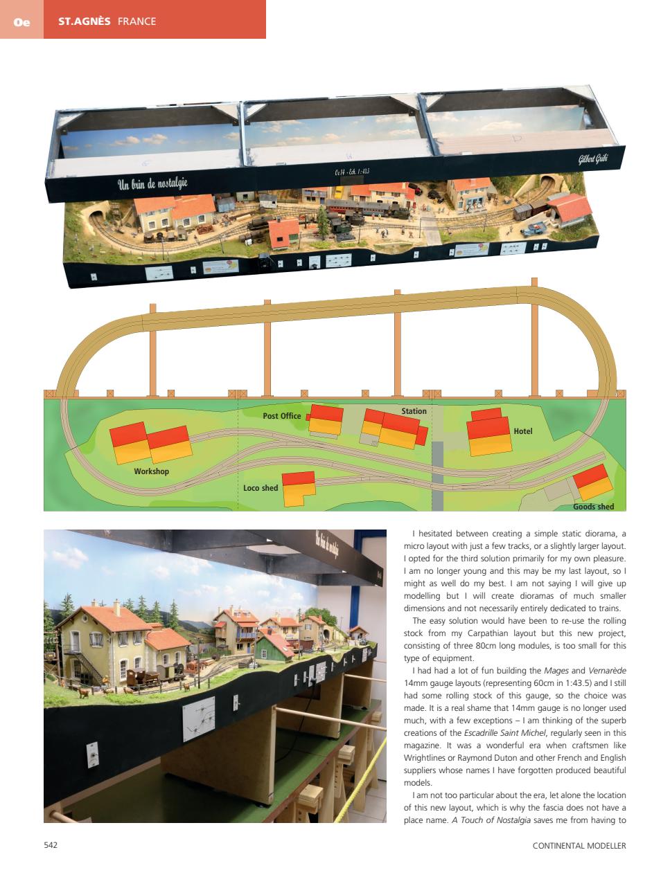 Continental Modeller Preview Pages