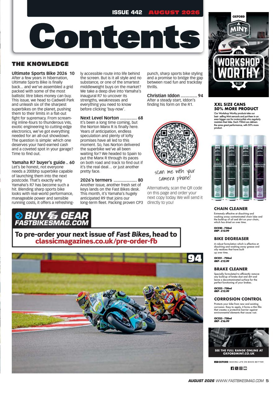 Fast Bikes Preview Pages