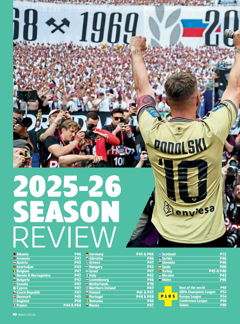 World Soccer Preview Pages