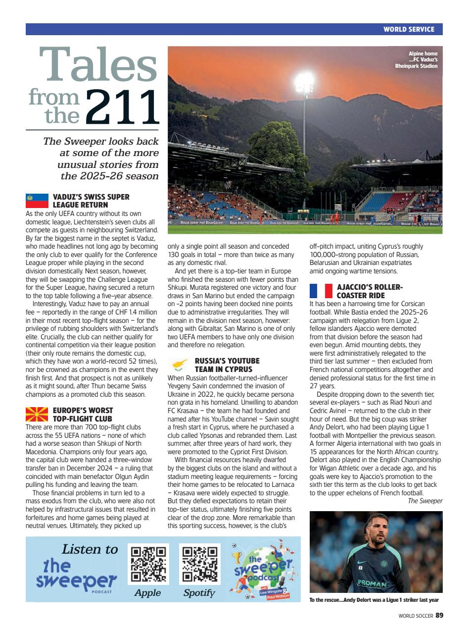 World Soccer Preview Pages