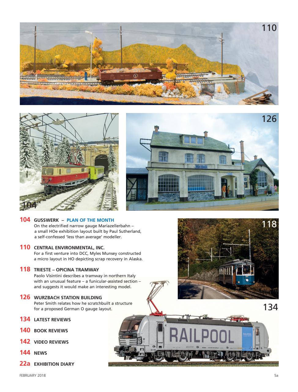 Continental Modeller Preview Pages