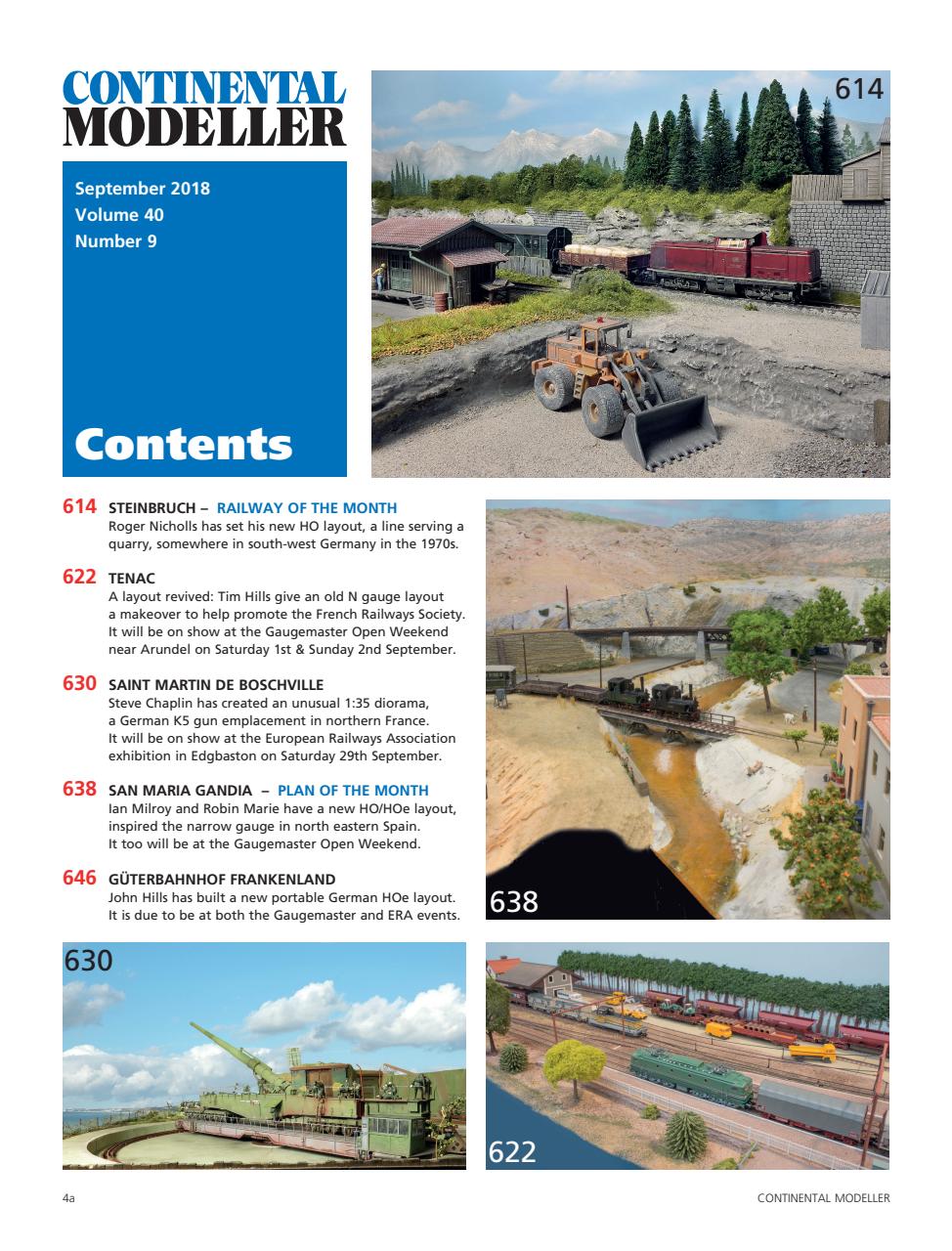 Continental Modeller Preview Pages