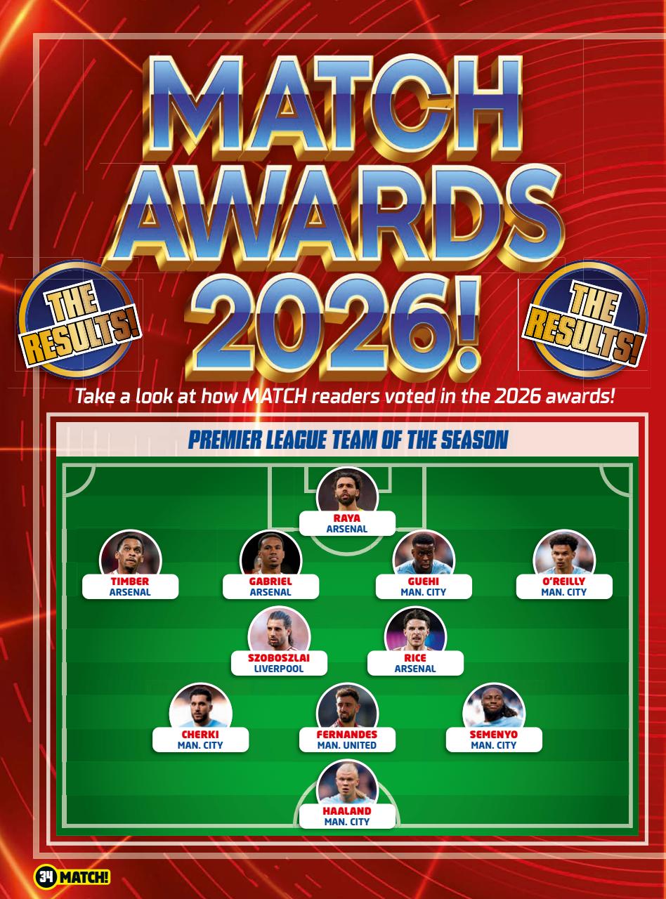 Match Preview Pages