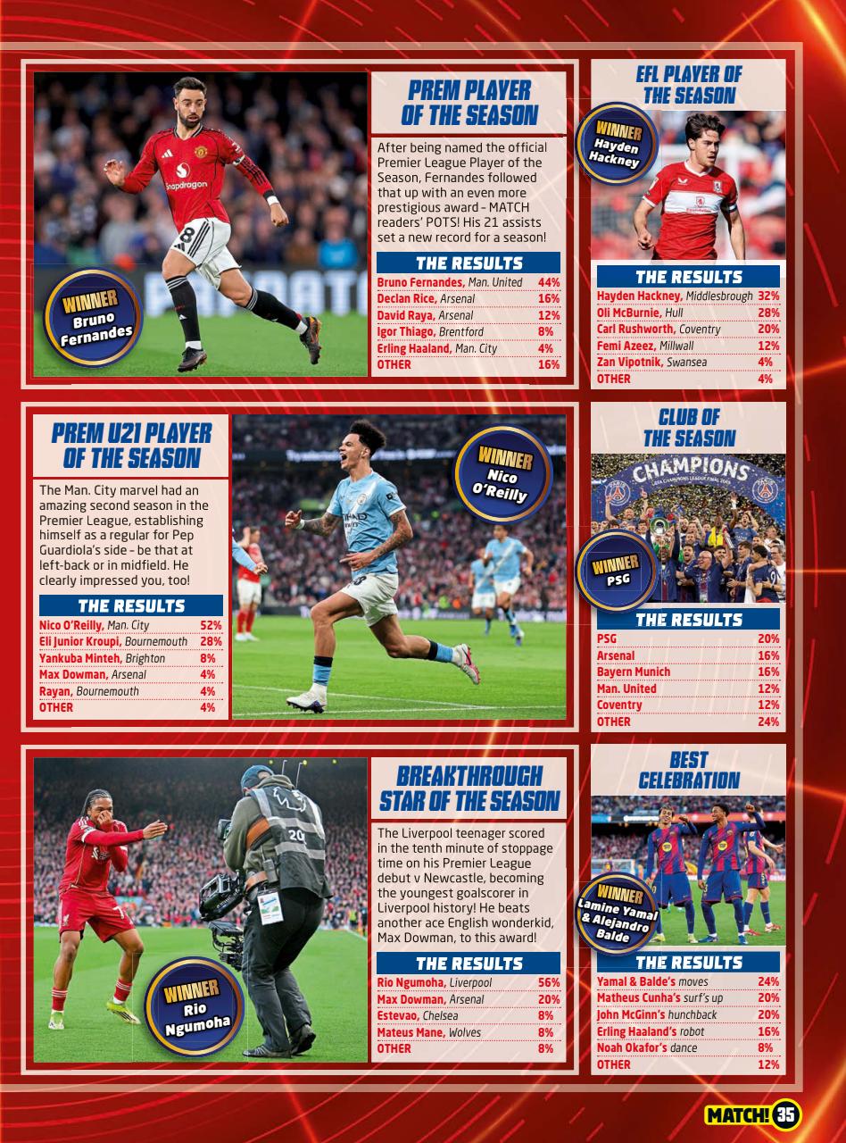 Match Preview Pages