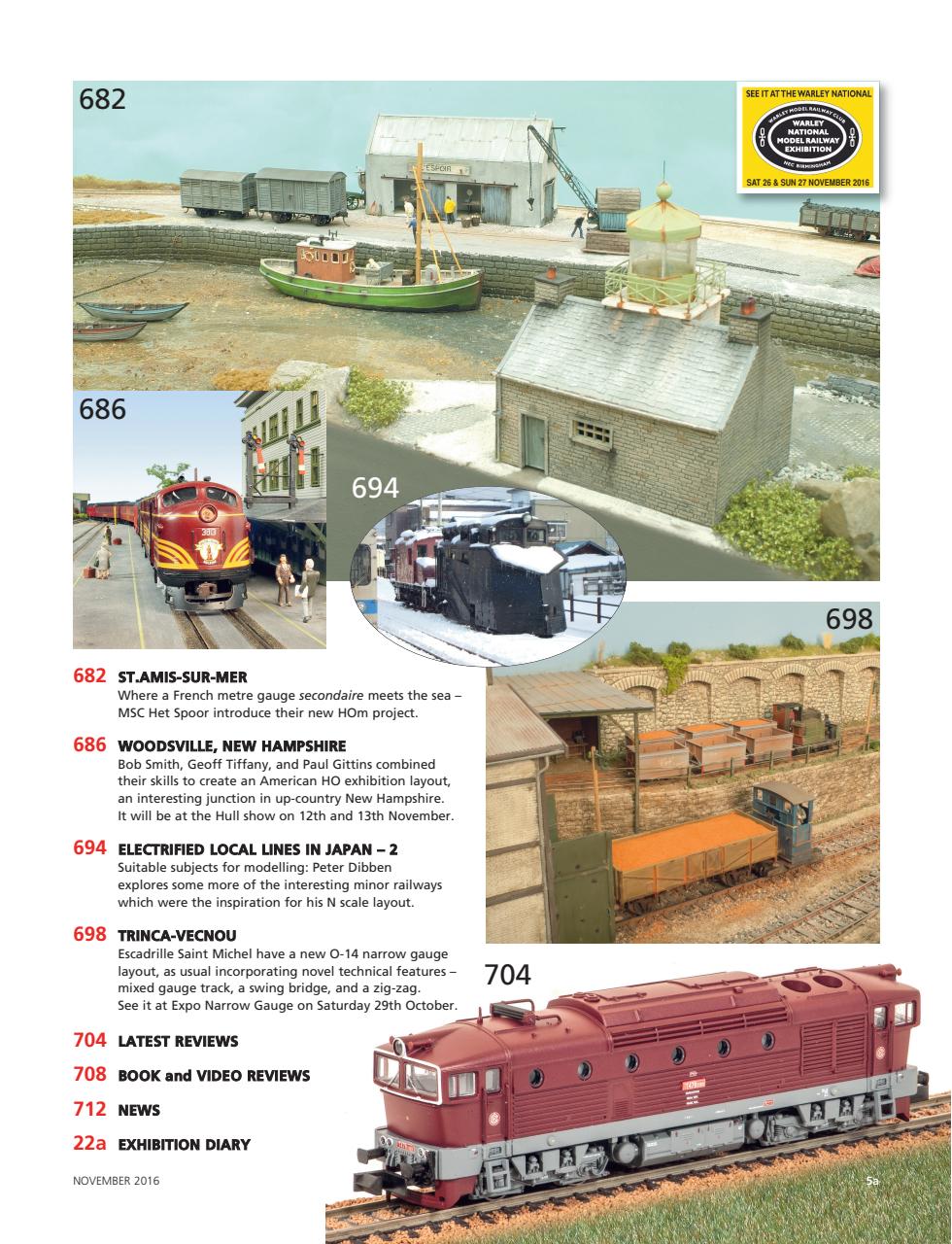 Continental Modeller Preview Pages