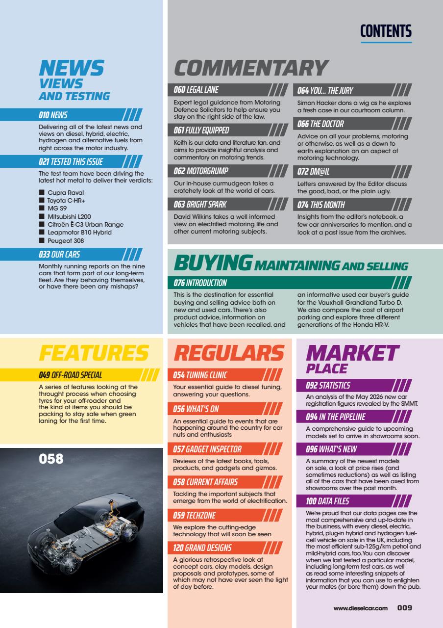 Diesel&EcoCar Magazine Preview Pages