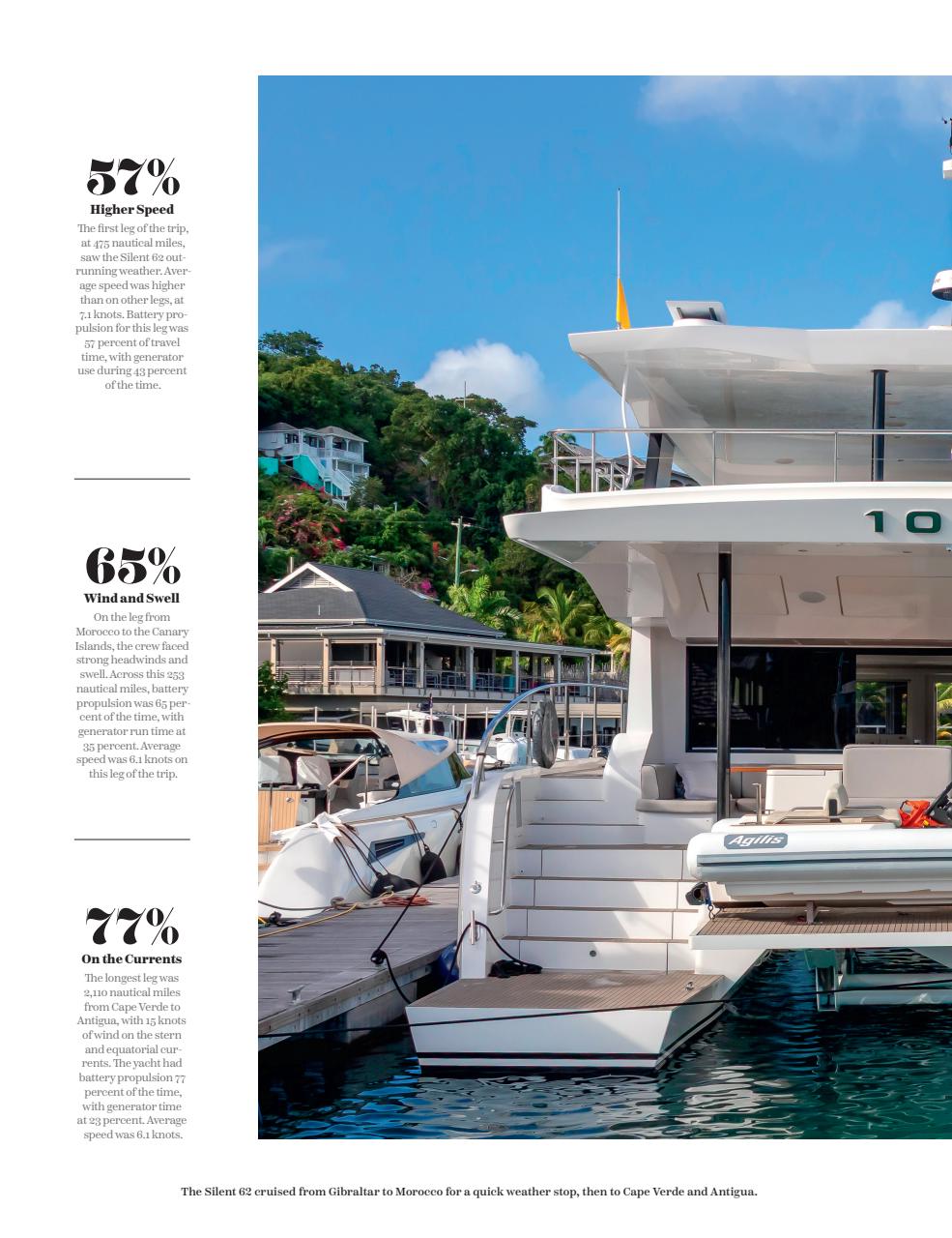 Yachting Preview Pages