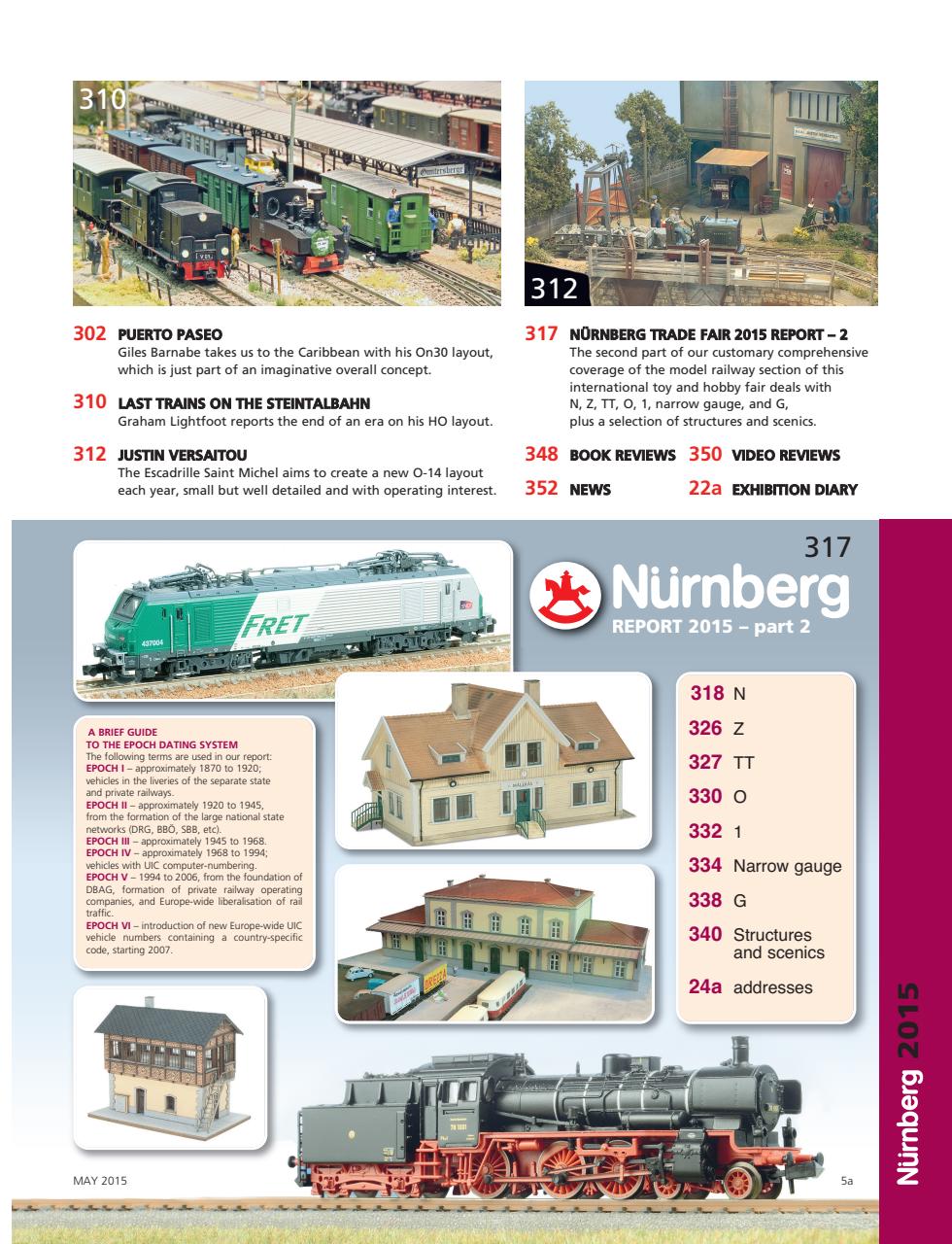 Continental Modeller Preview Pages