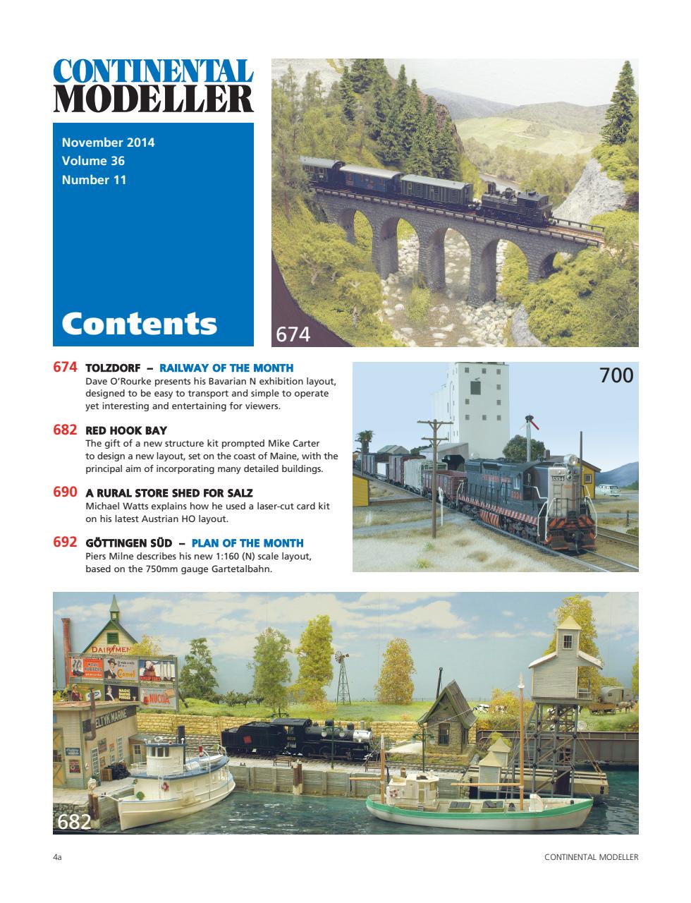 Continental Modeller Preview Pages
