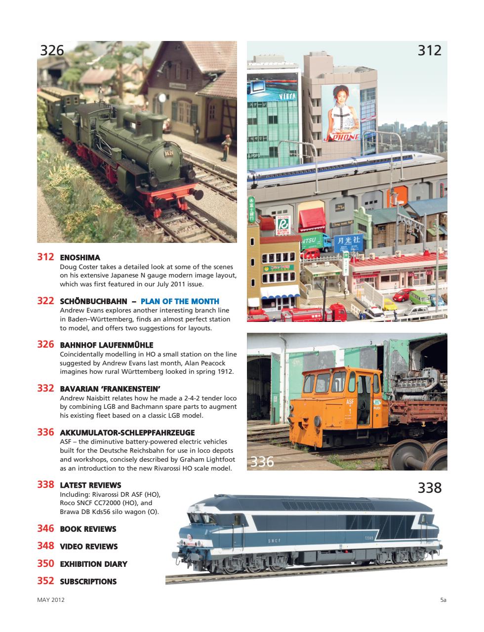 Continental Modeller Preview Pages