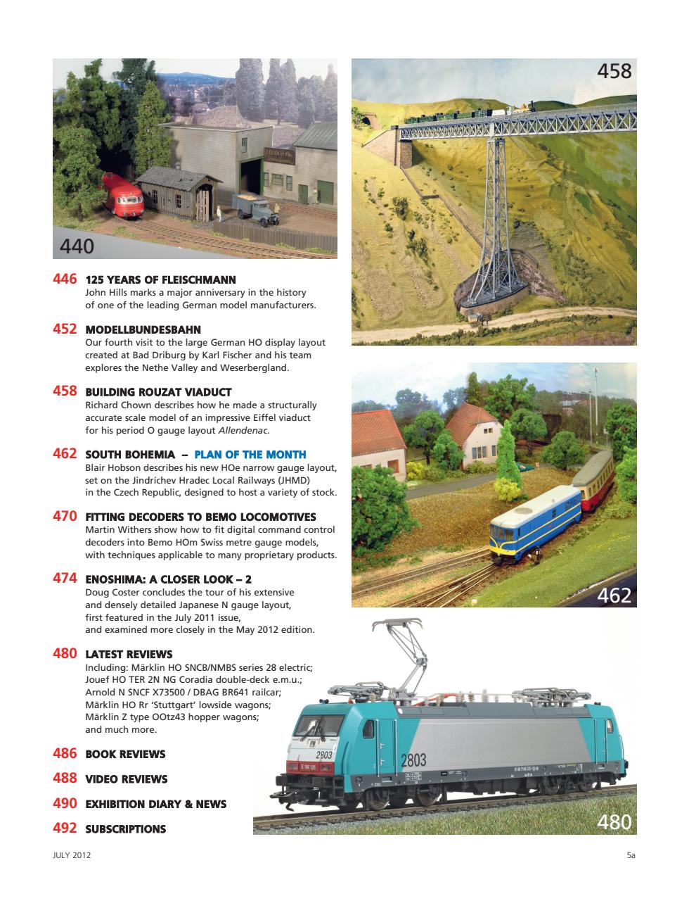 Continental Modeller Preview Pages