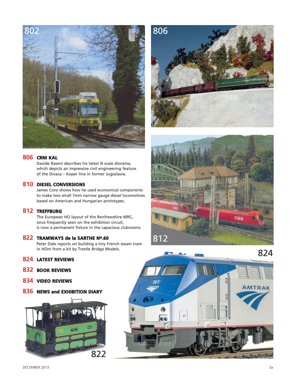 Continental Modeller Preview Pages