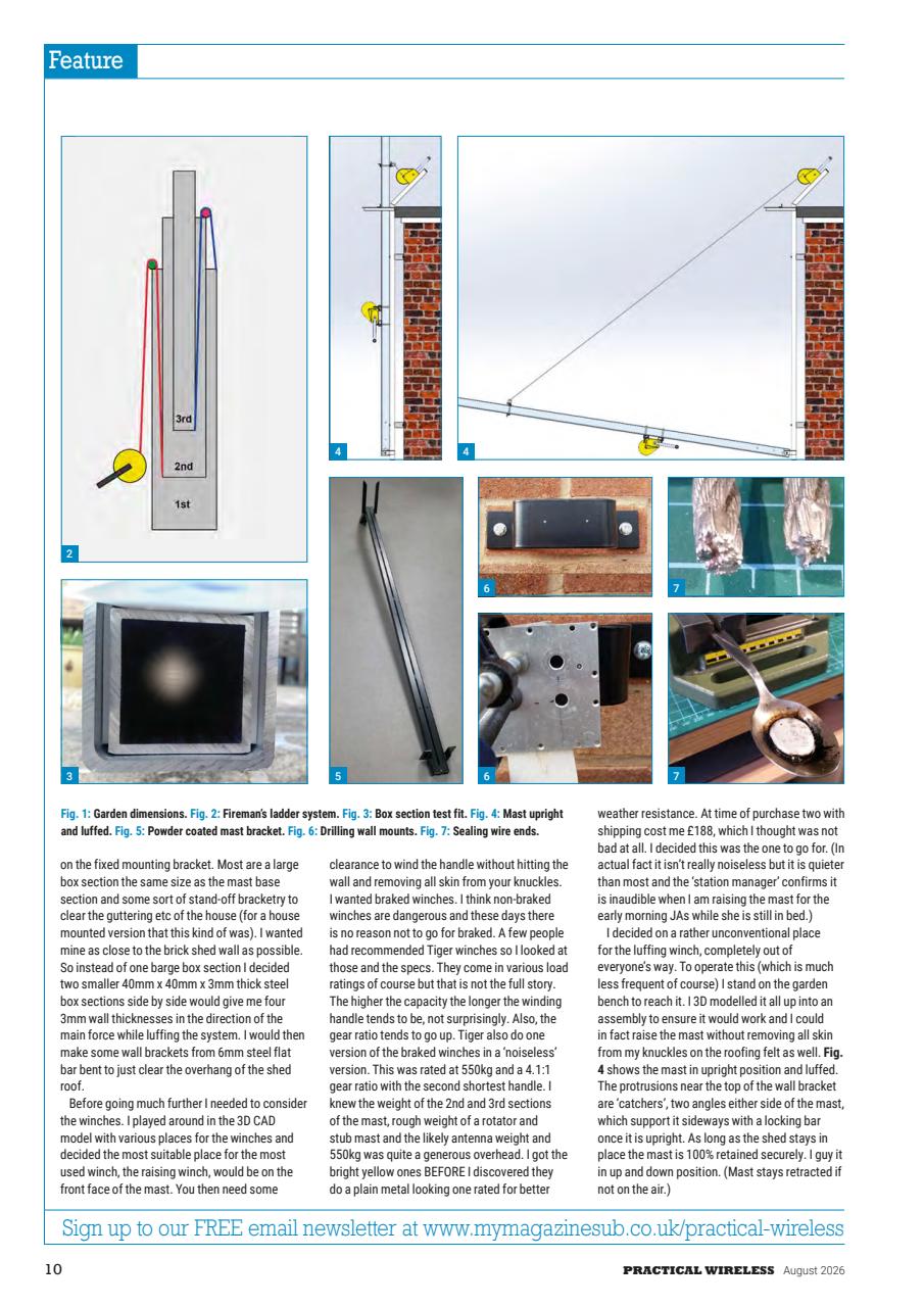 Practical Wireless Preview Pages