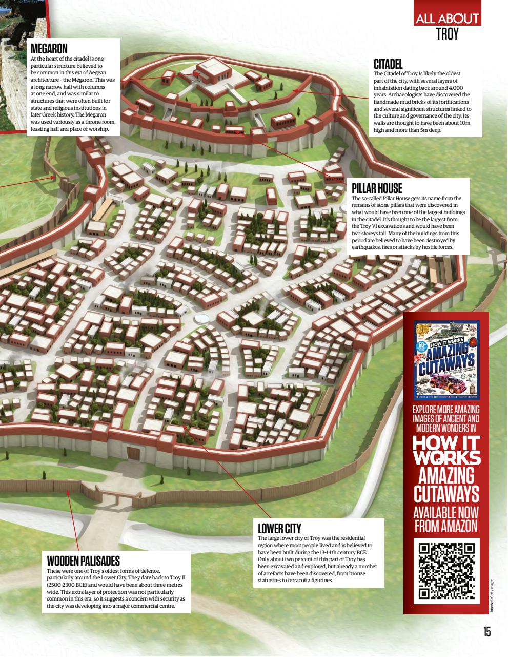 All About History Preview Pages