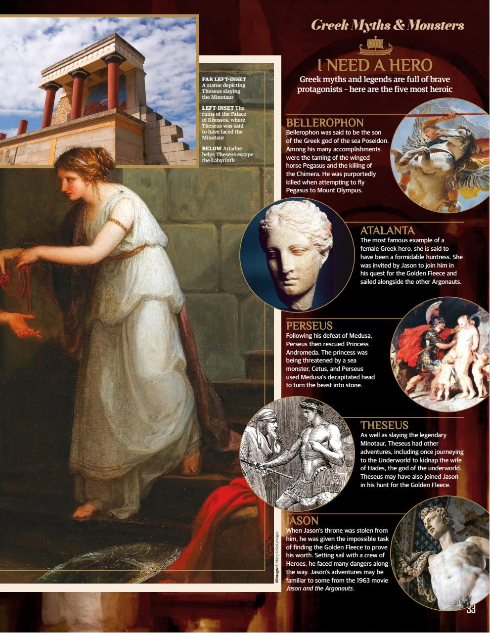 All About History Preview Pages