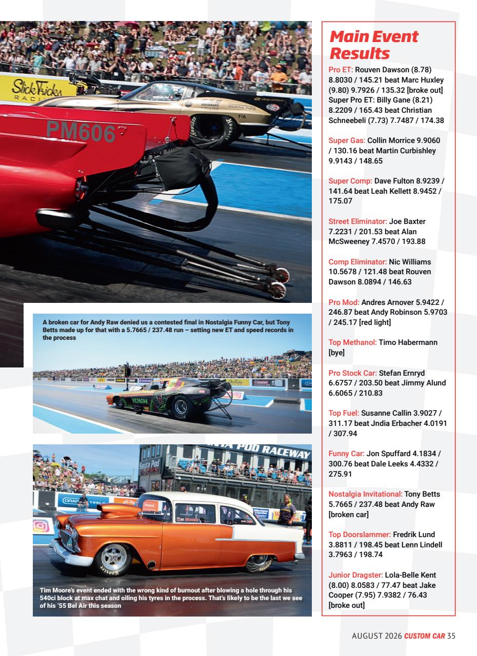 Custom Car Preview Pages