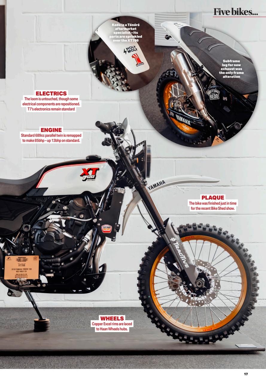 Bike Preview Pages