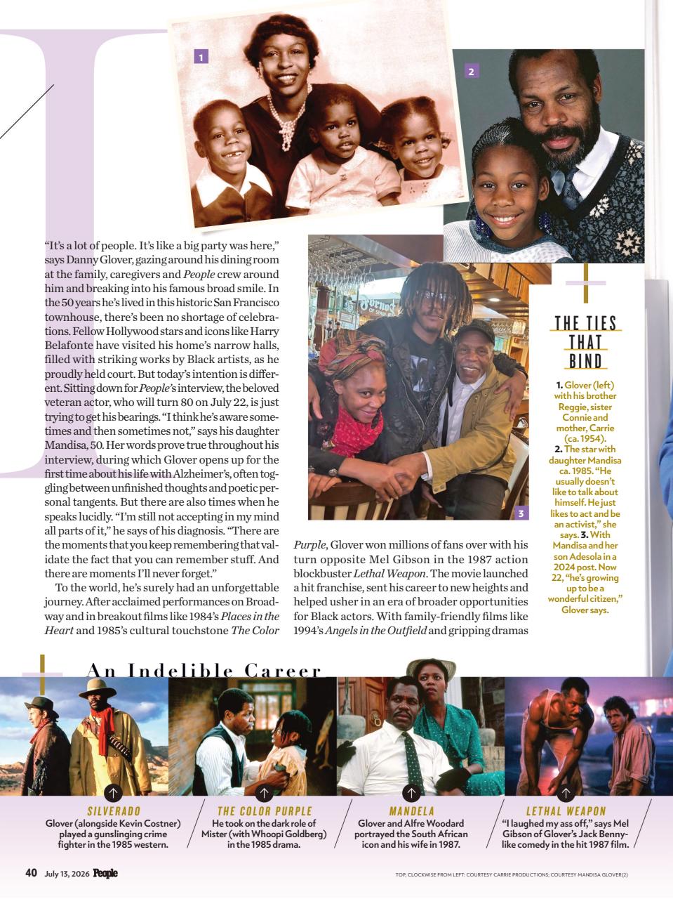 People Preview Pages