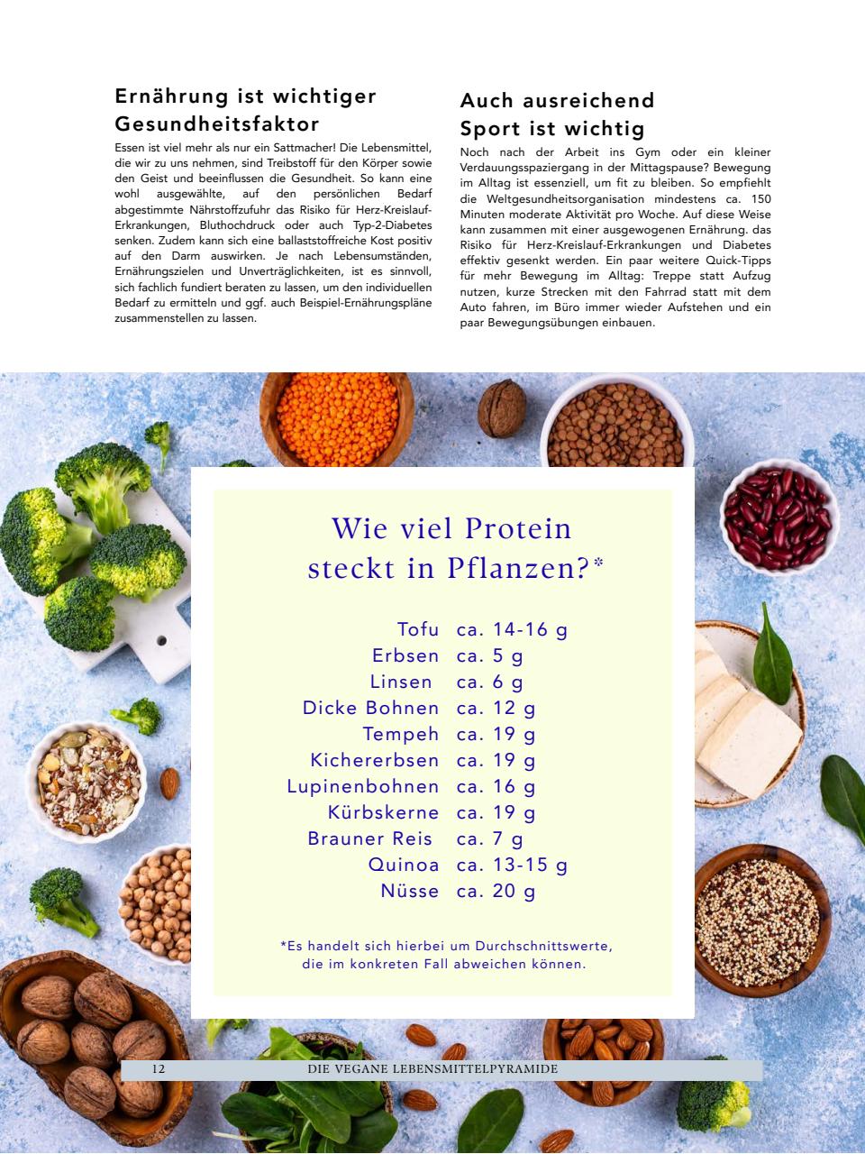 Vegan World Preview Pages