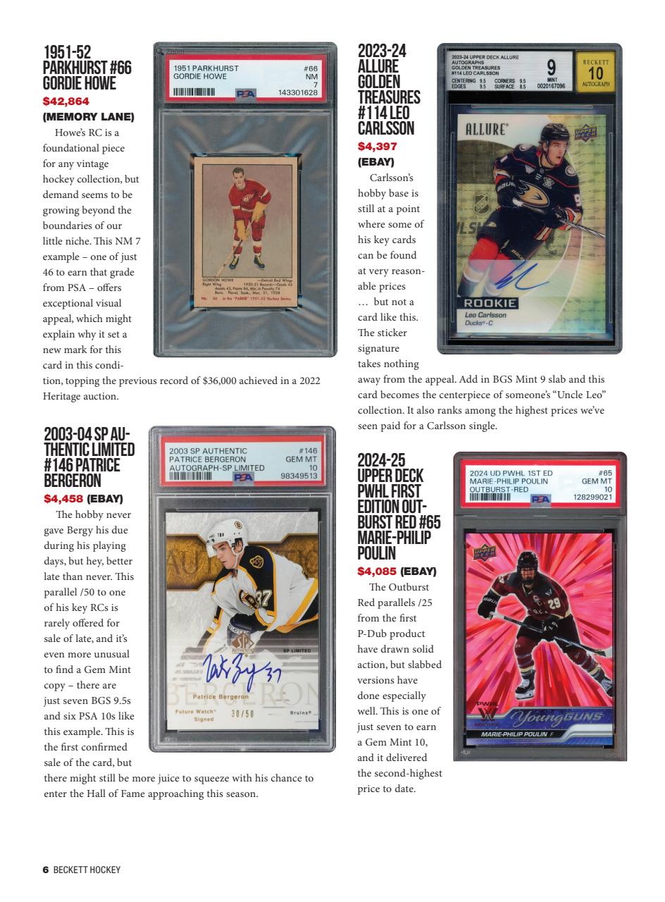 Beckett Hockey Magazine Preview Pages
