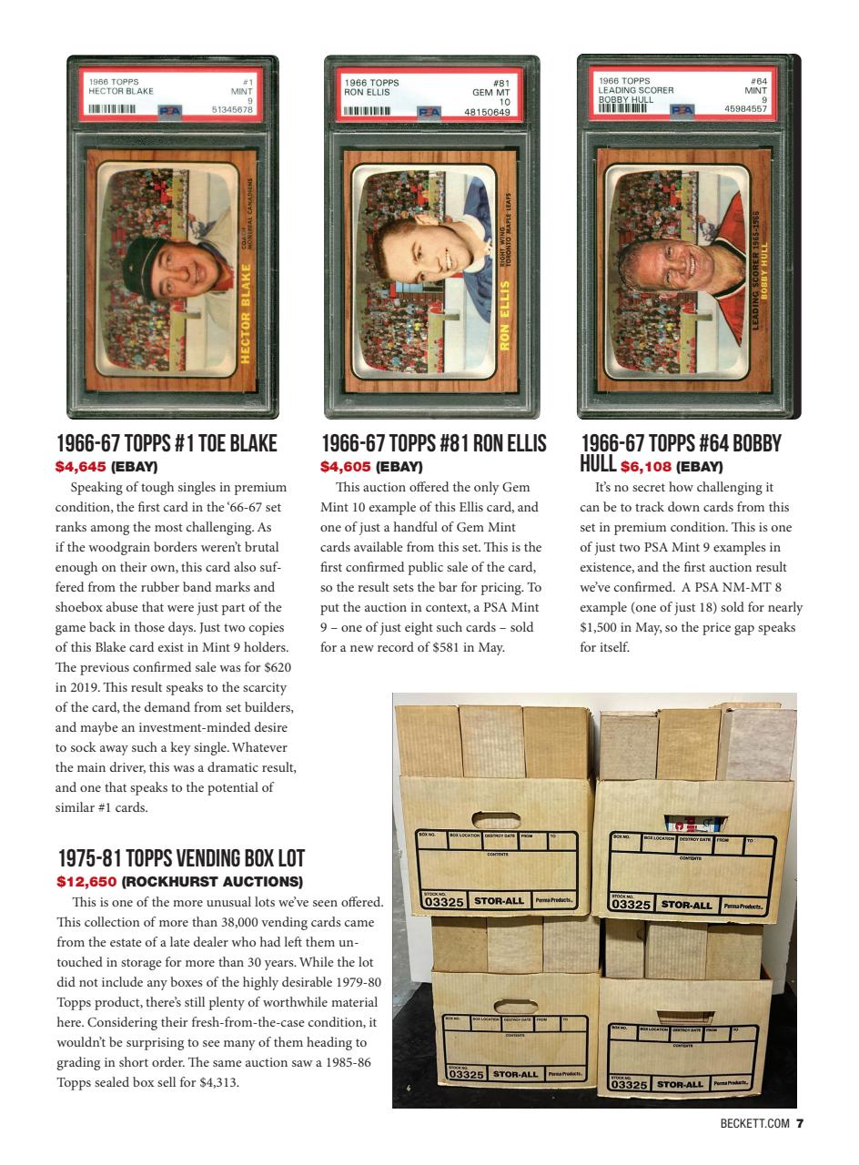 Beckett Hockey Magazine Preview Pages