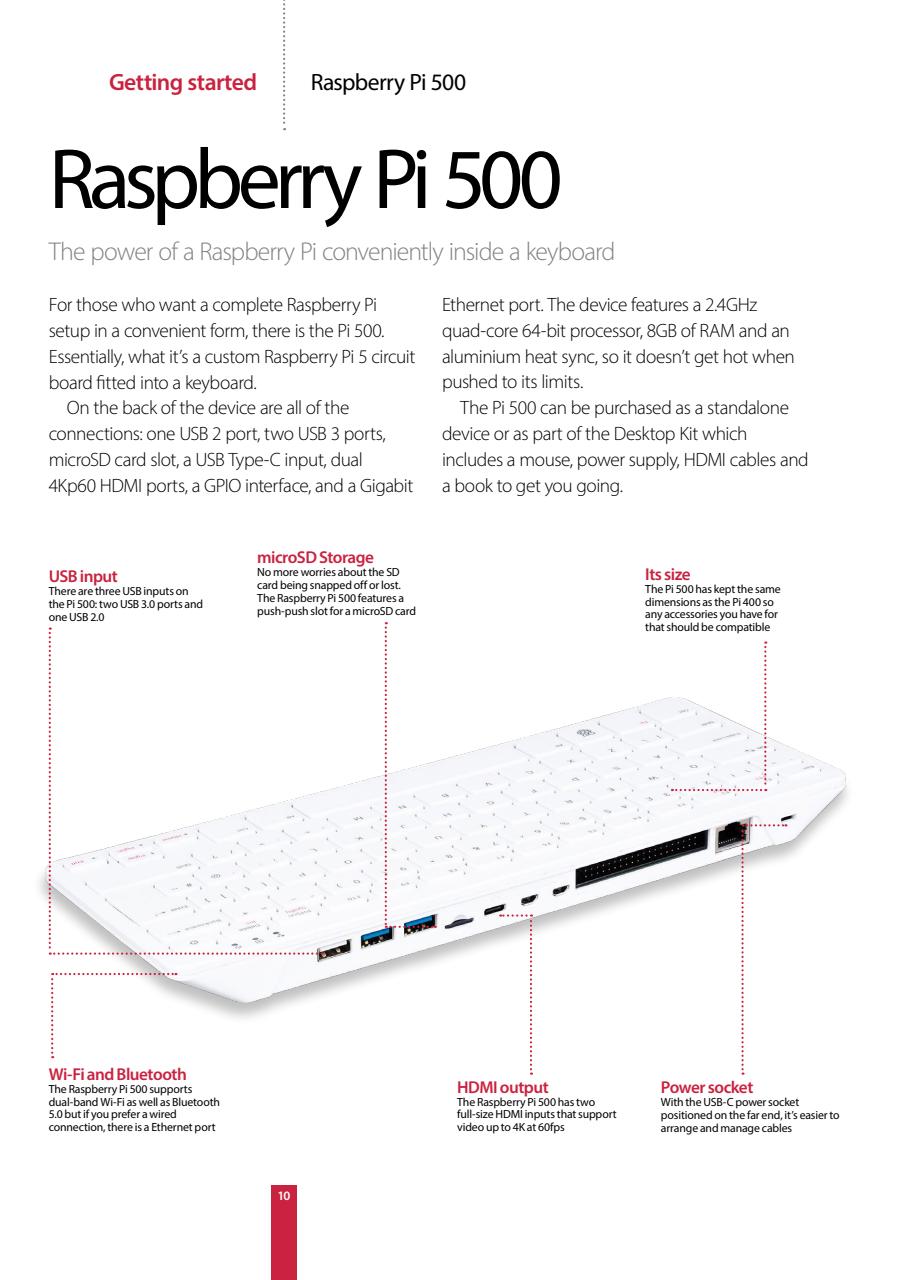 Complete Manual Bookazine Preview Pages