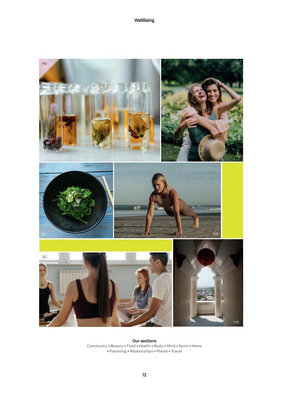 WellBeing Preview Pages