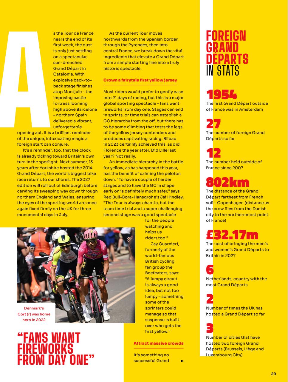 Cycling Weekly Preview Pages