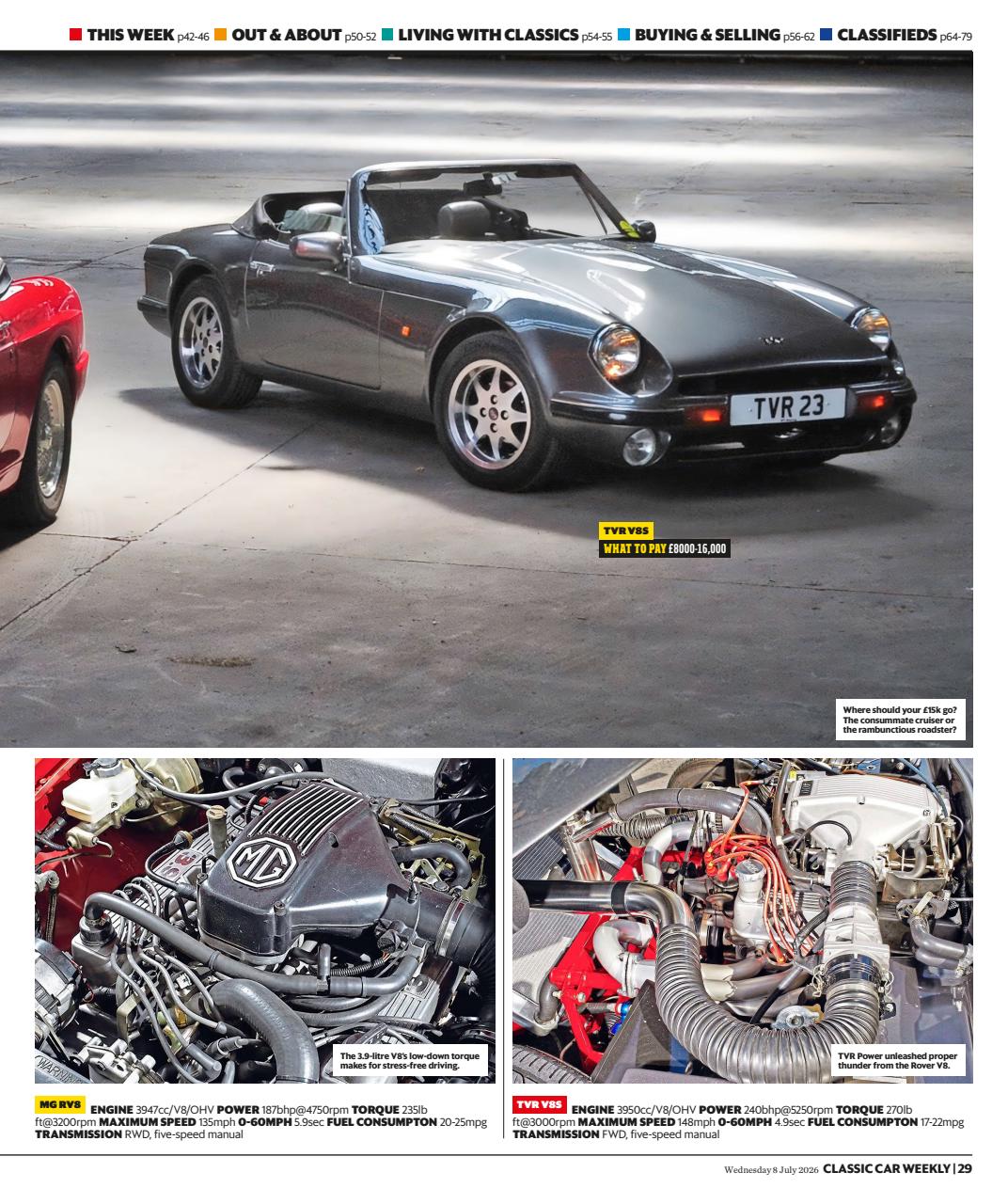 Classic Car Weekly Preview Pages