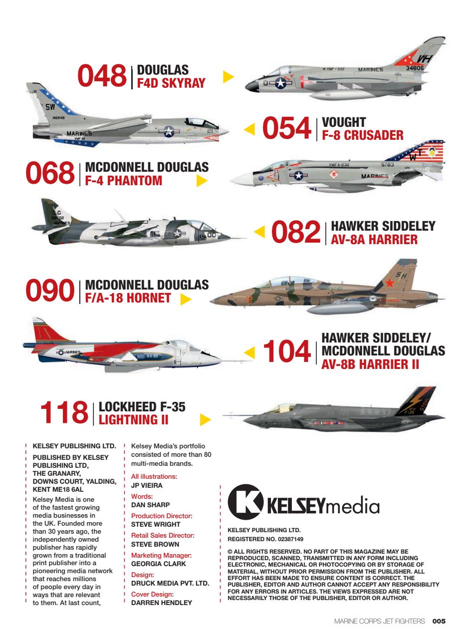 Aviation Bookazine Series Preview Pages