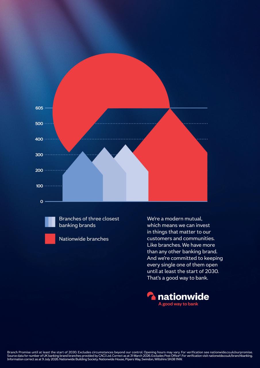 MoneyWeek Preview Pages