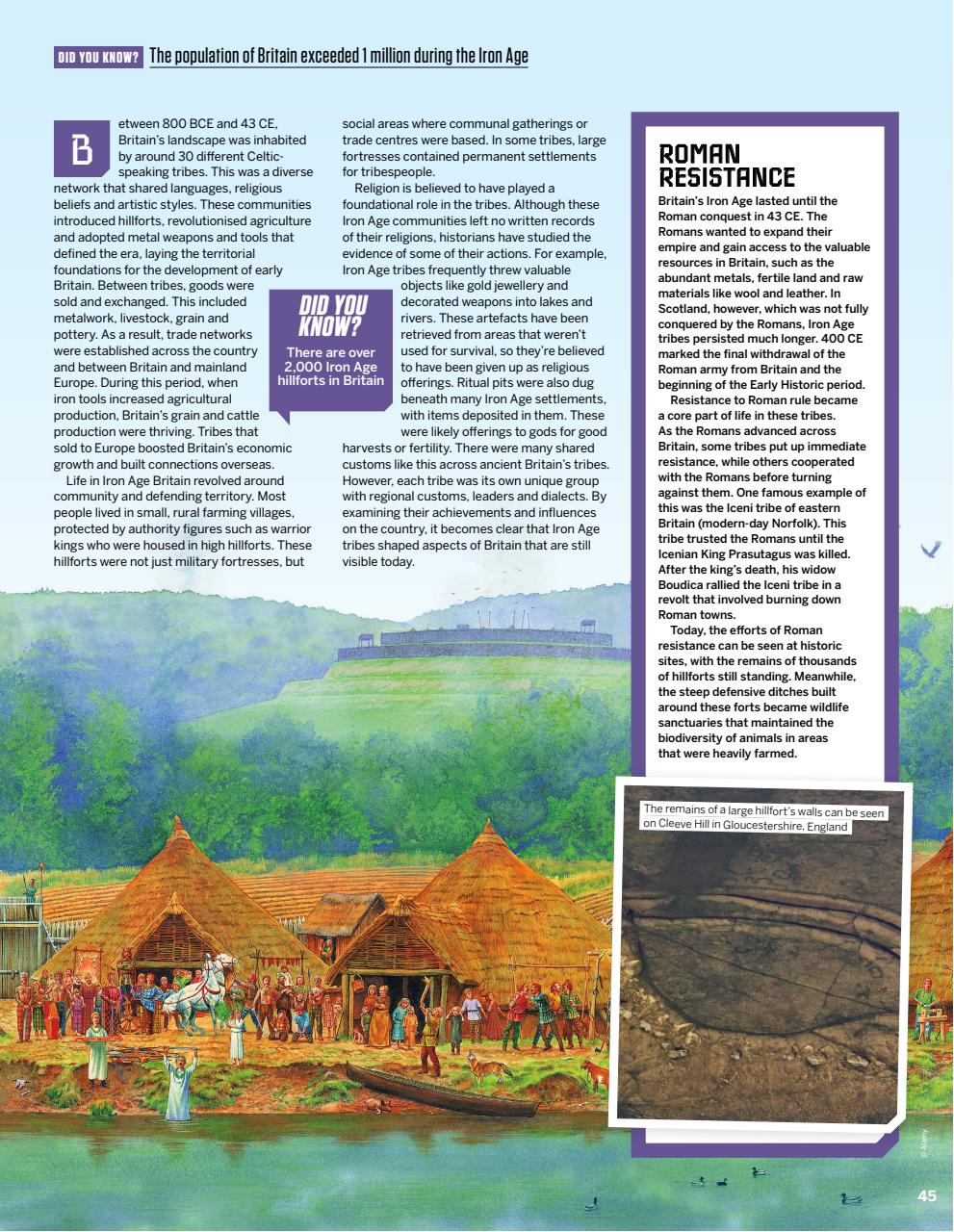 How It Works Preview Pages