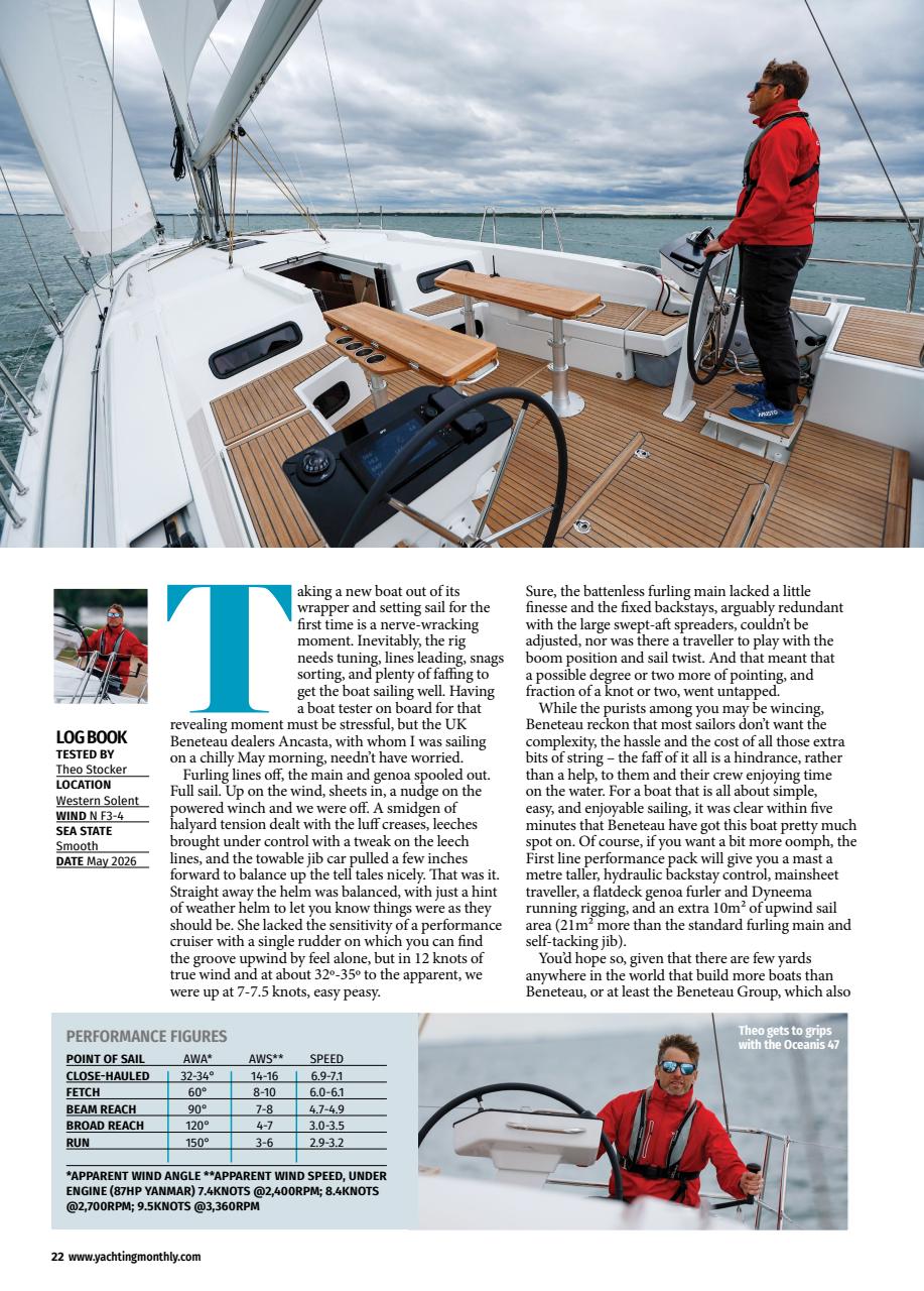 Yachting Monthly Preview Pages