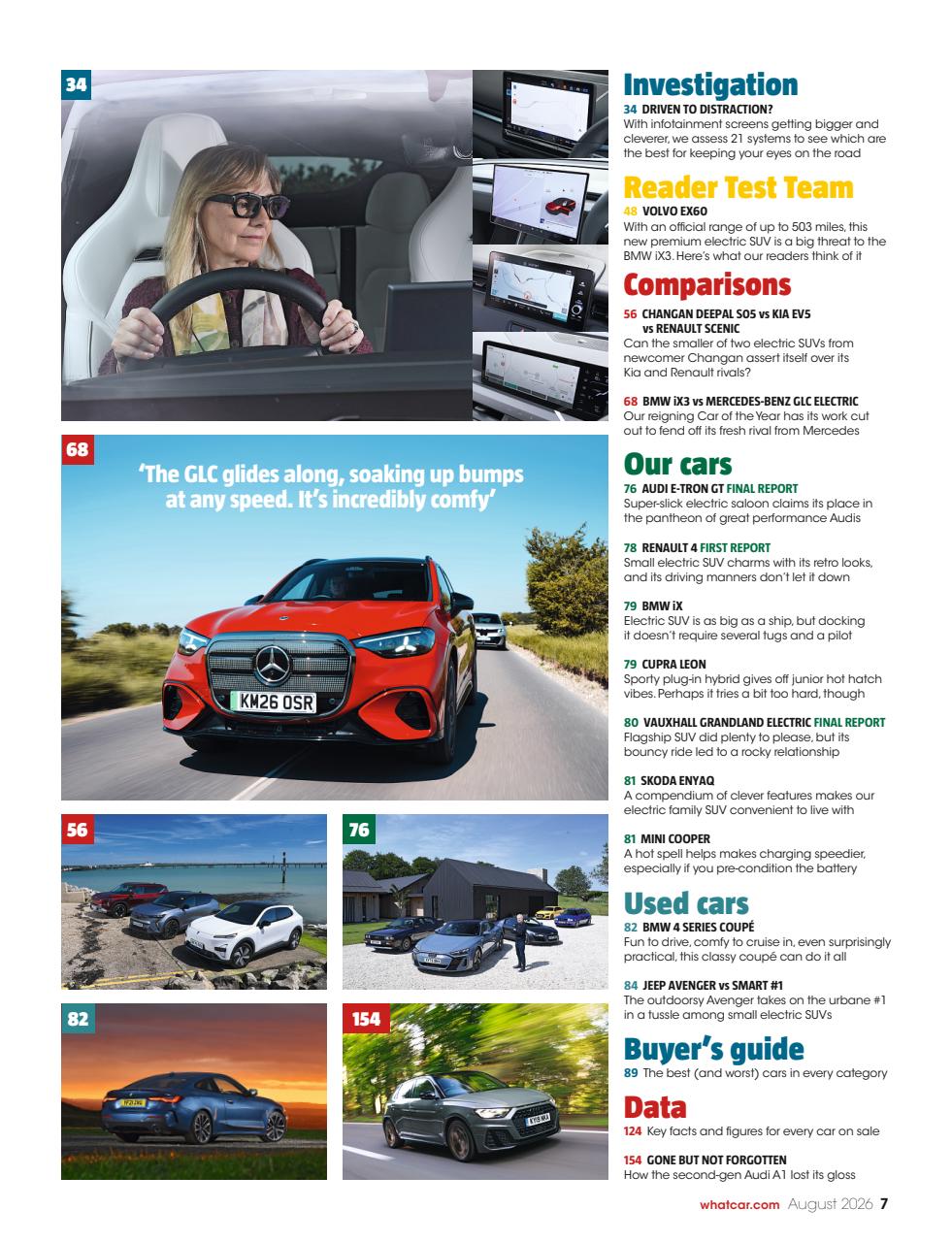 What Car? Preview Pages