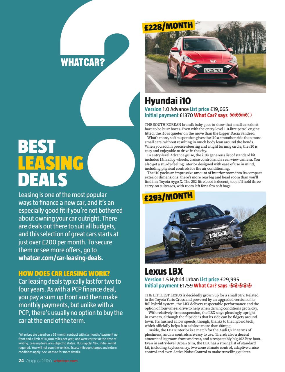 What Car? Preview Pages