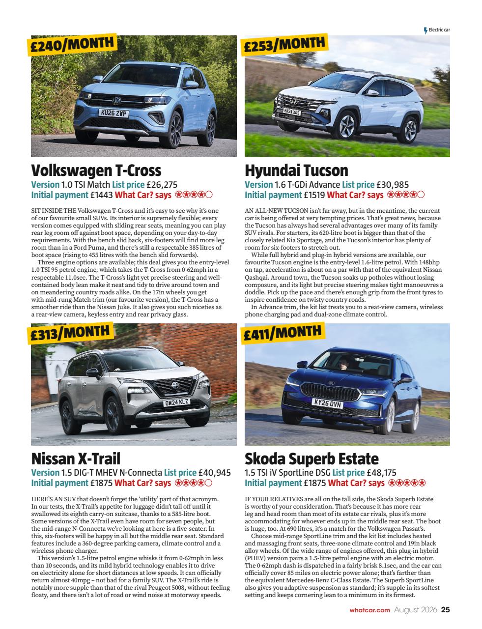 What Car? Preview Pages