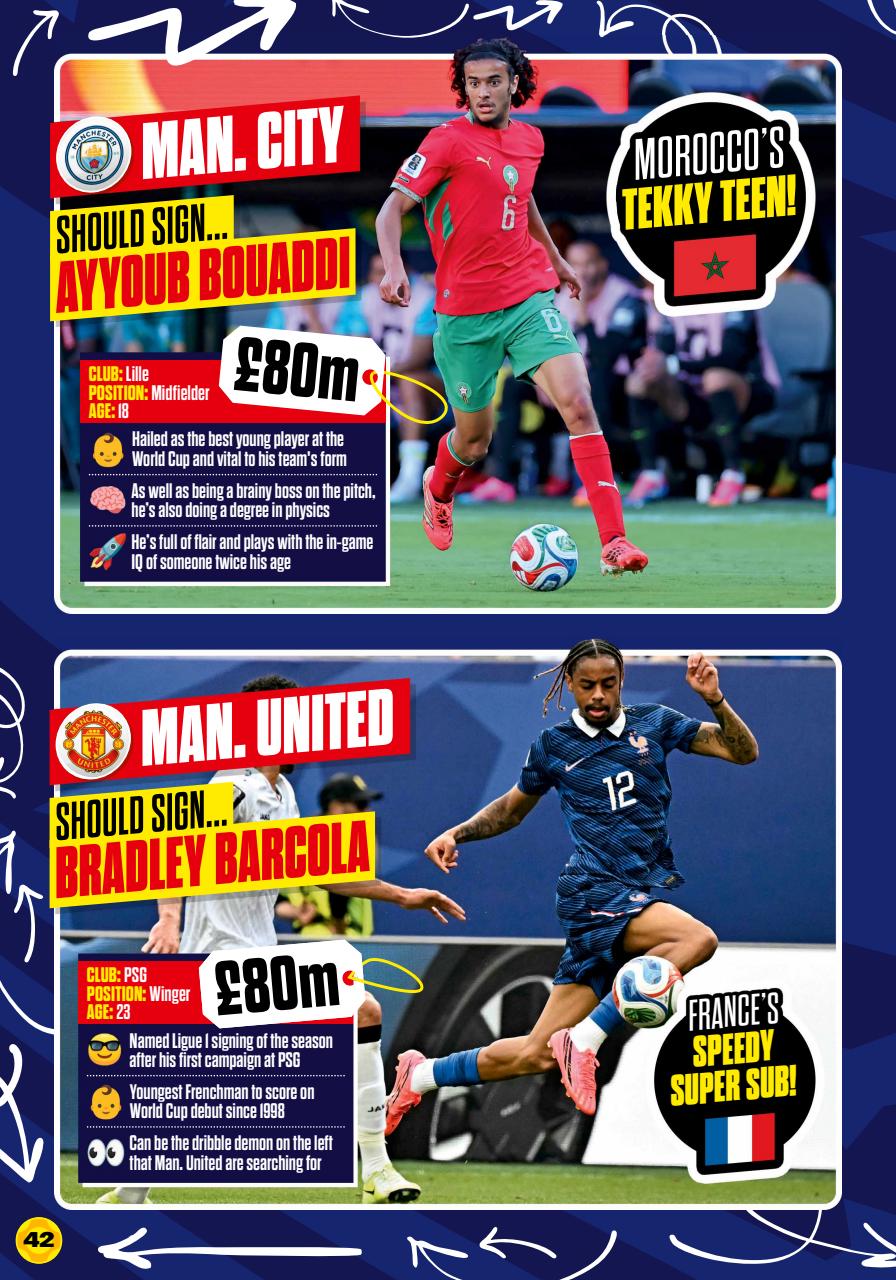 Match of the Day Preview Pages