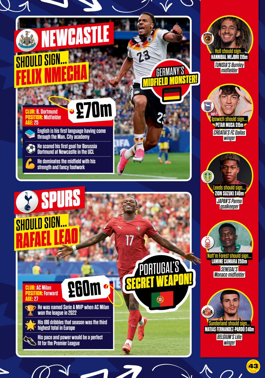 Match of the Day Preview Pages