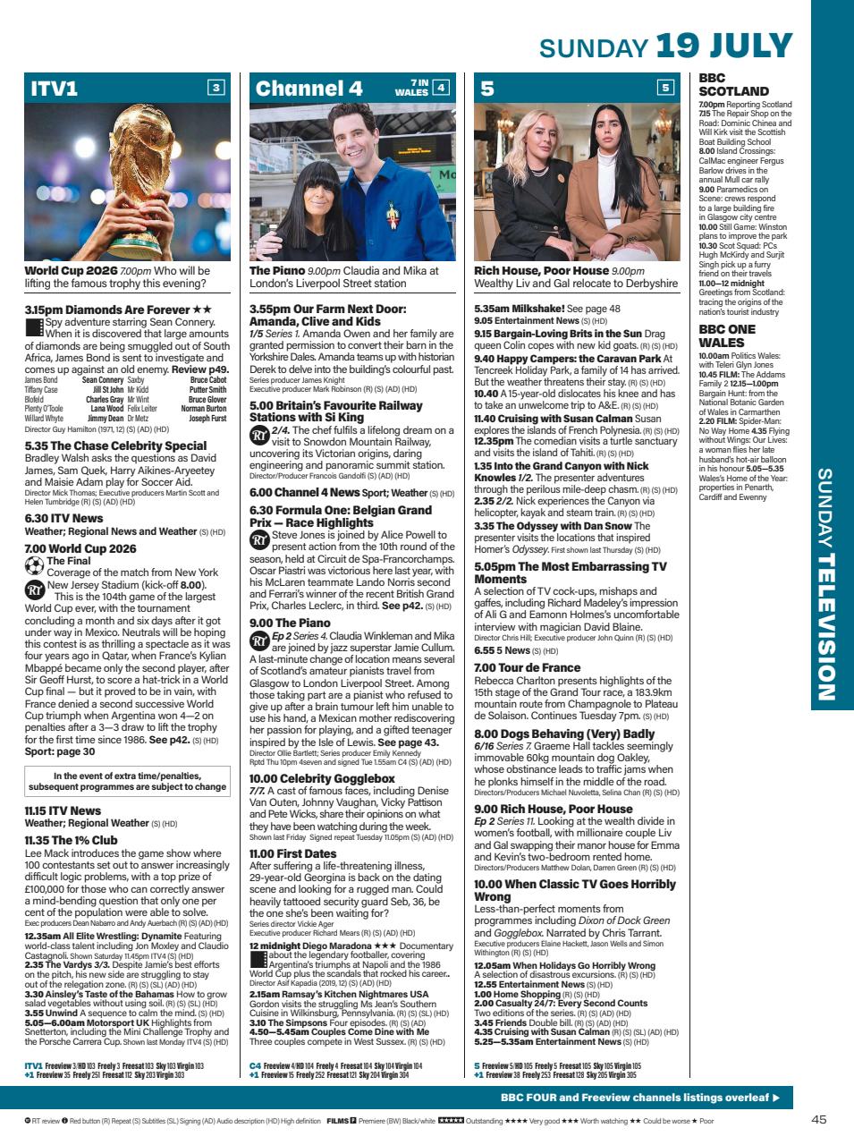 Radio Times Preview Pages