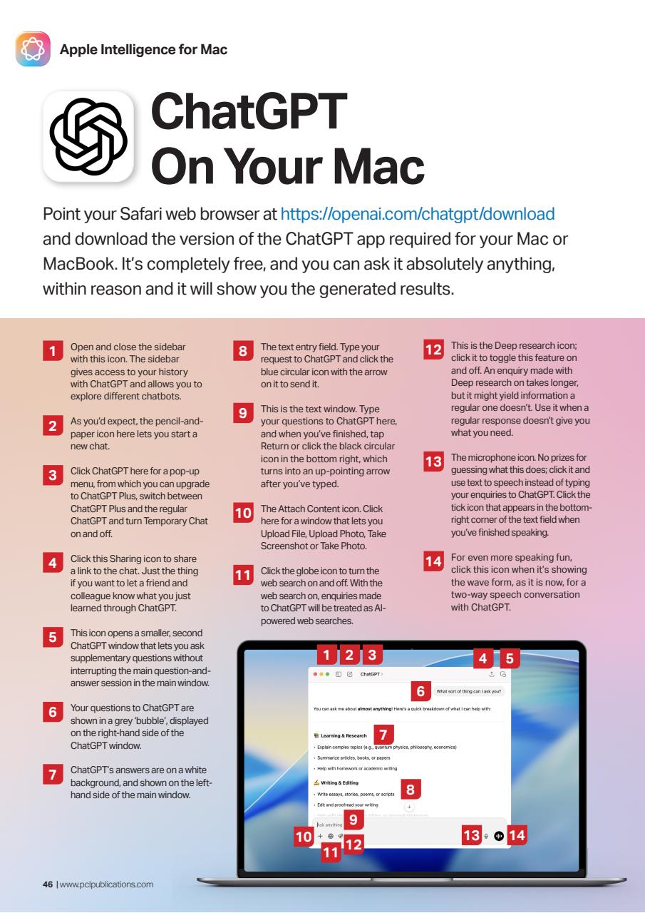 Apple Intelligence The Complete Manual Preview Pages
