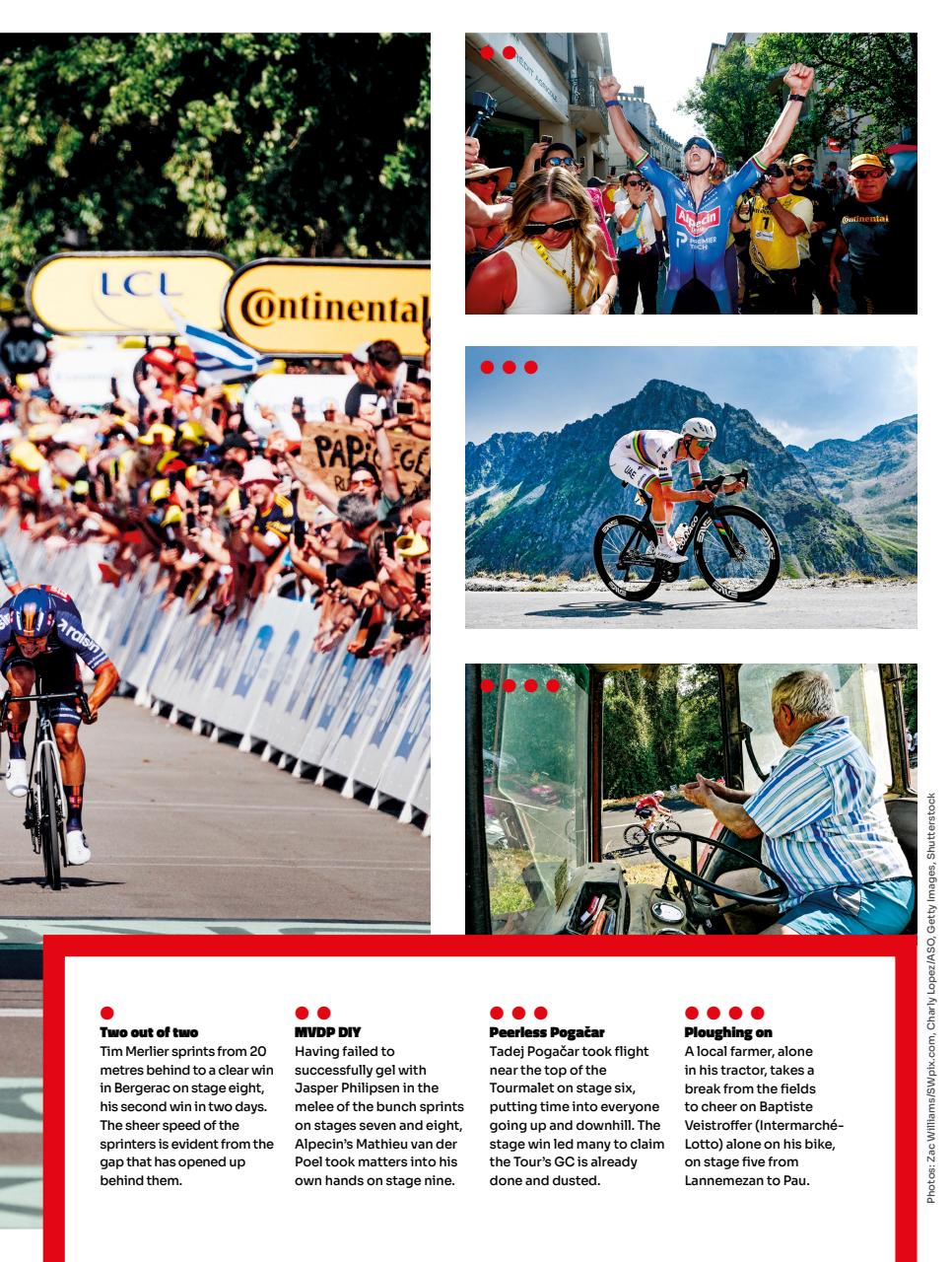 Cycling Weekly Preview Pages