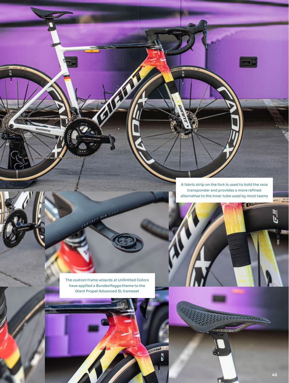 Cycling Weekly Preview Pages
