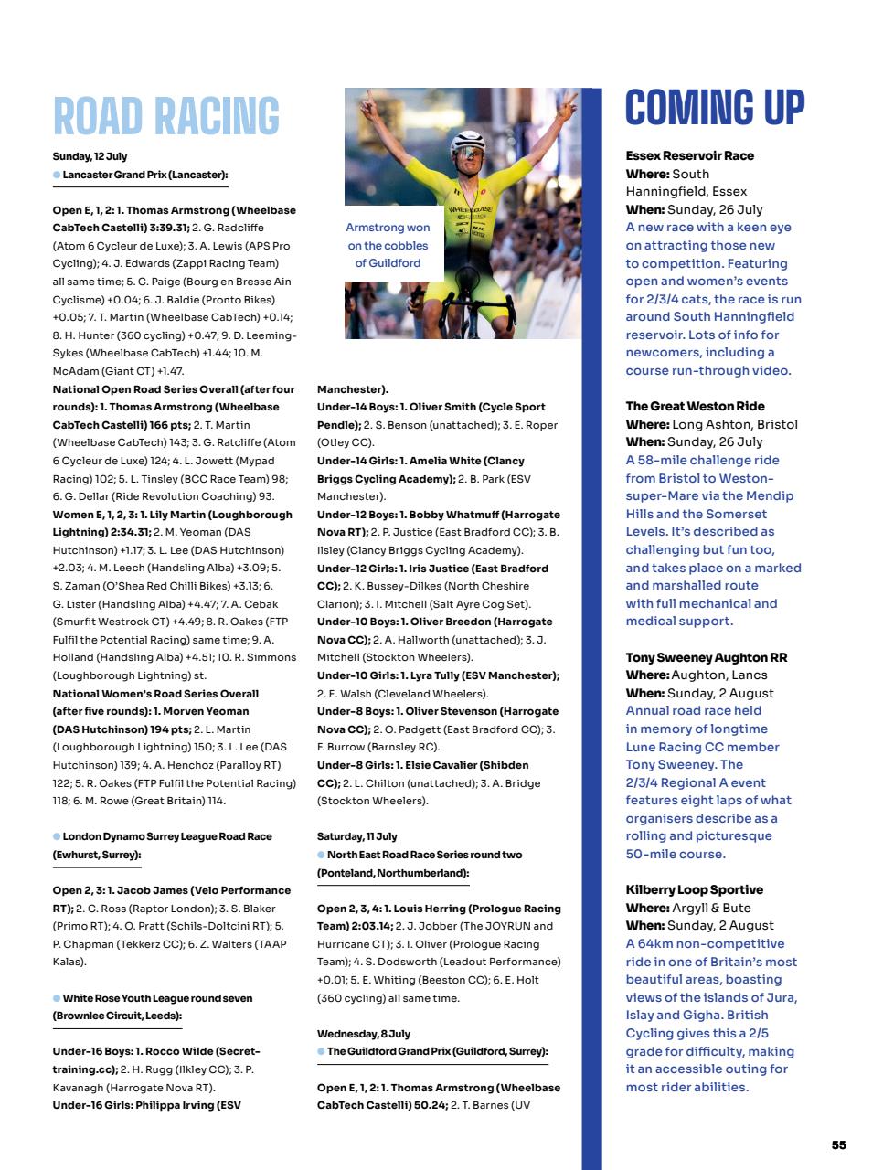 Cycling Weekly Preview Pages
