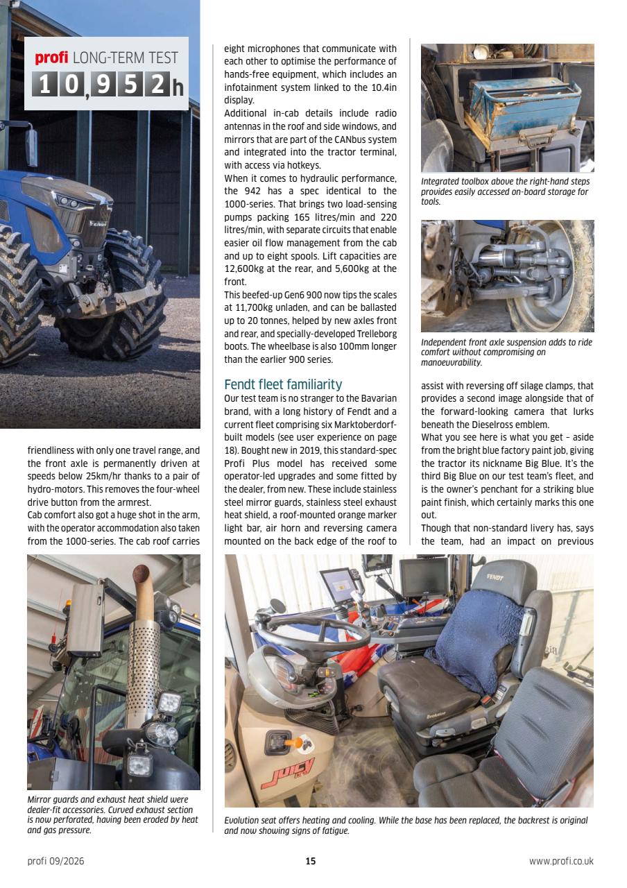Profi International Preview Pages