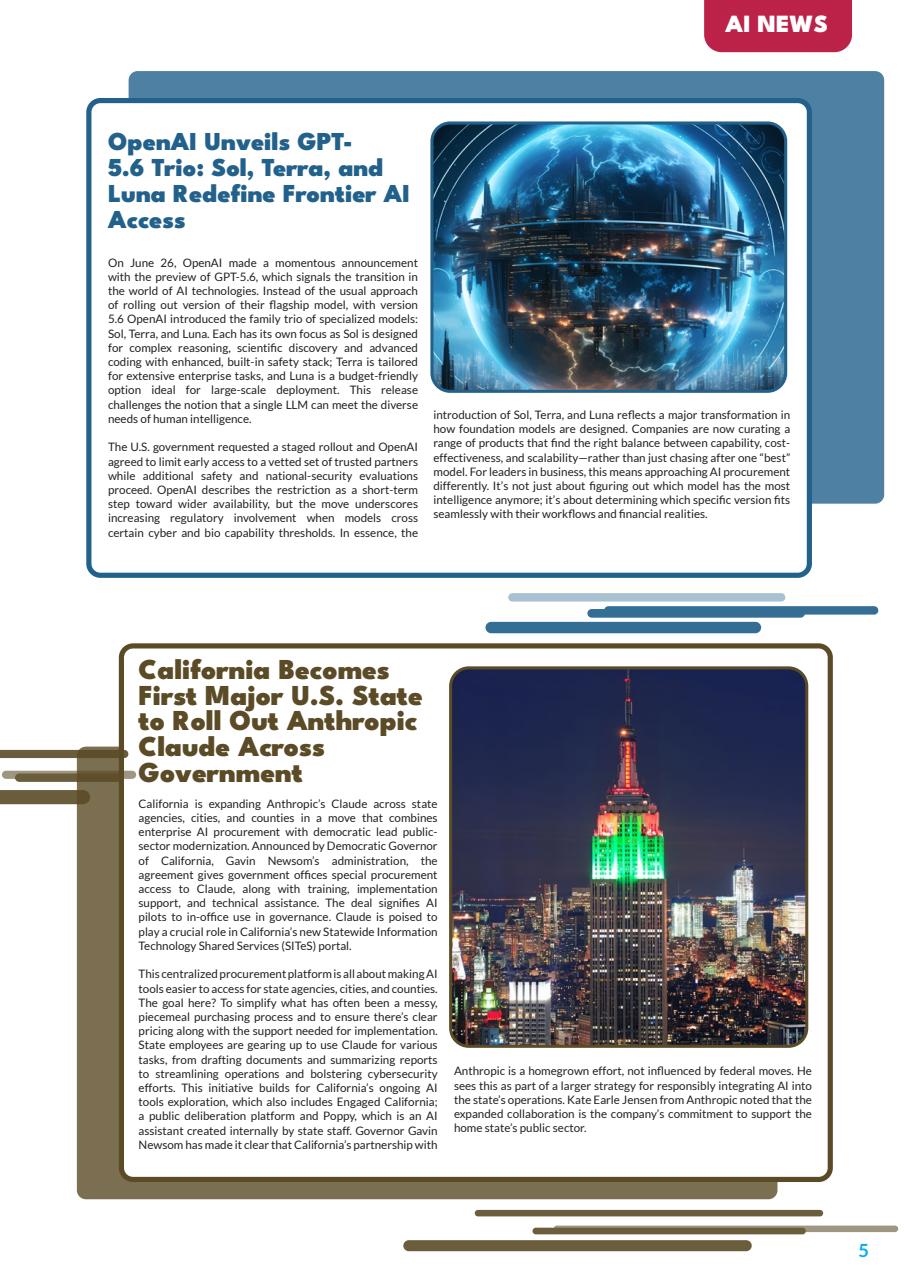 Tech AI Magazine Preview Pages