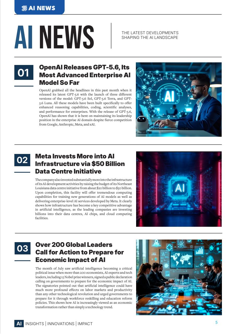 AI Business Magazine Preview Pages